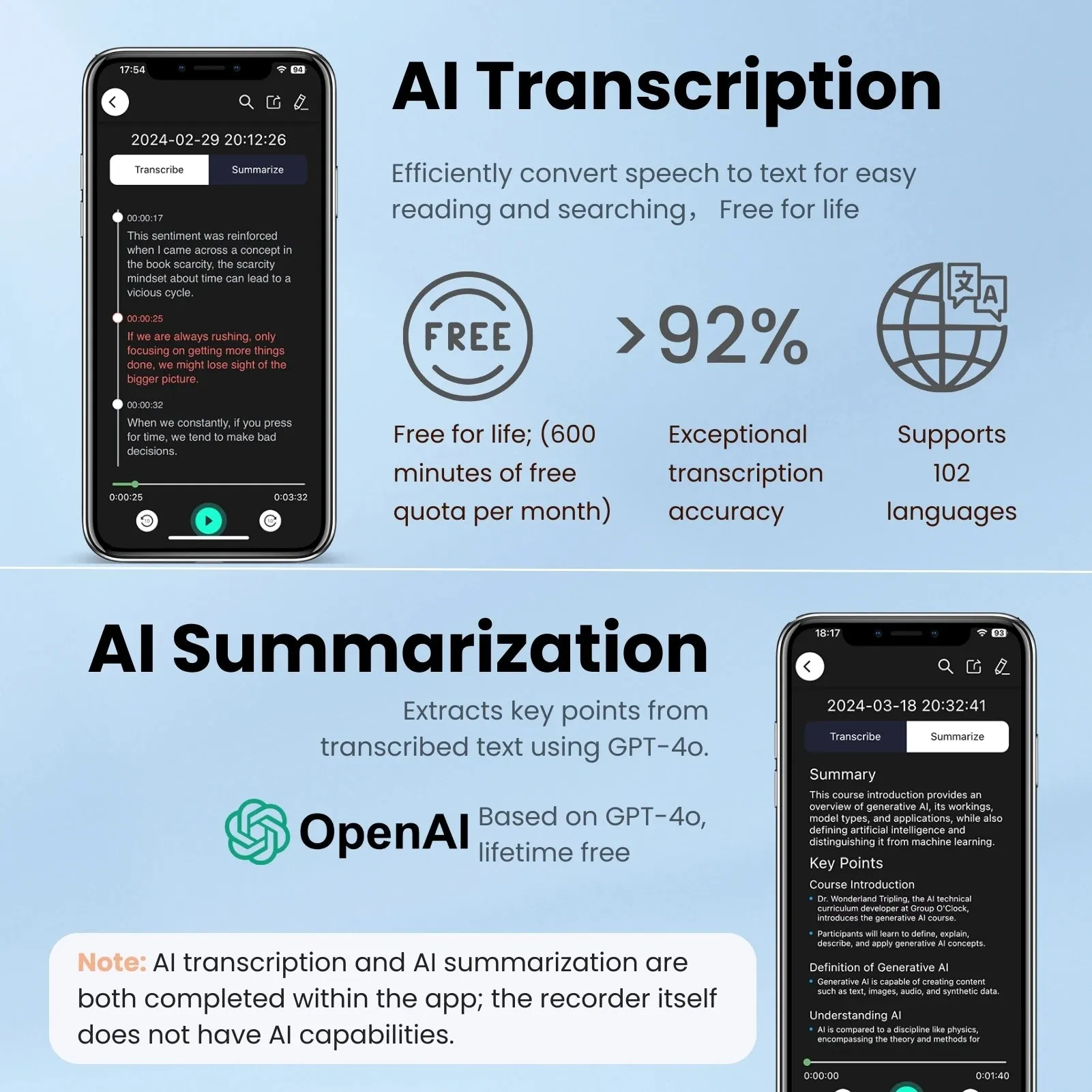 AI-Powered Voice Recorder and Call Recorder With Speech-To-Text & Summarization