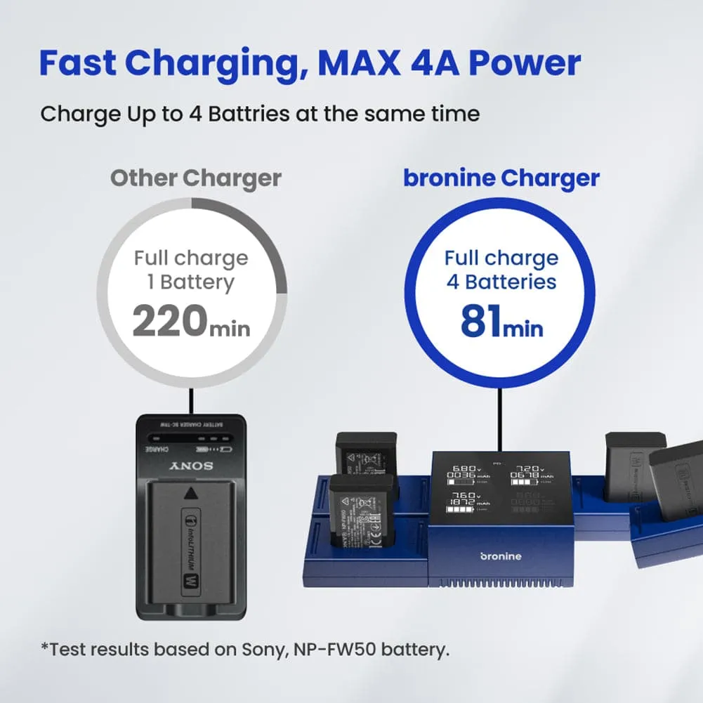 Bronine Multi Brand 4 Port Camera Charging Station