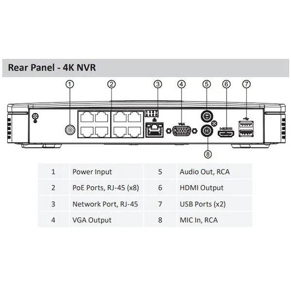 Dahua / IP Camera Kit / 6 x 4MP Mini Eyeball / 2.8mm Fixed Lens / 8-Channel / 4k NVR / 2TB HDD / IP67 / Starlight / 5 Year Warranty / DH-N484E62S