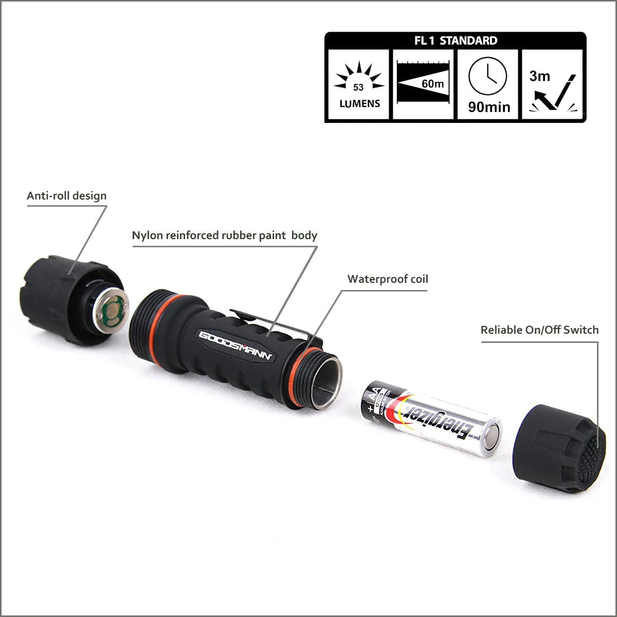 Goodsmann Tacticpro LED Flashlight Built For Maximum Durability