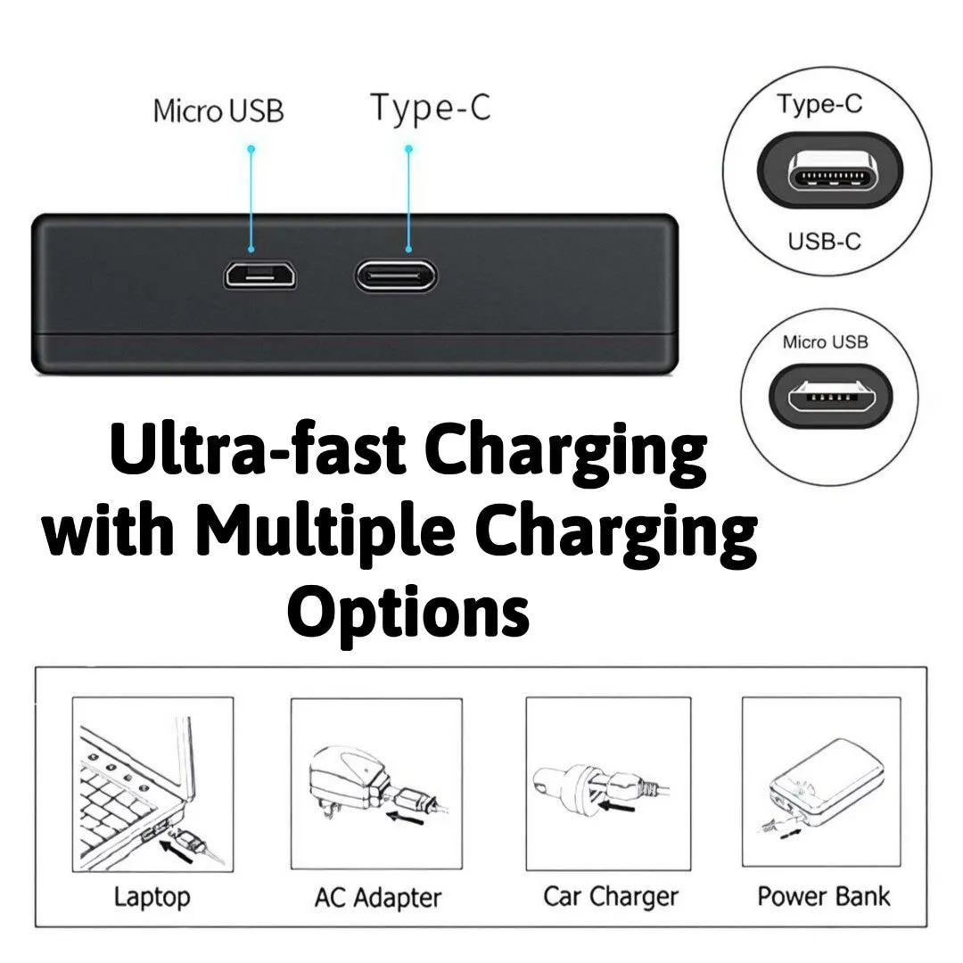 Hridz AHDBT-401 Charger for GoPro HERO4 BLACK HERO4 SILVER Camera Battery