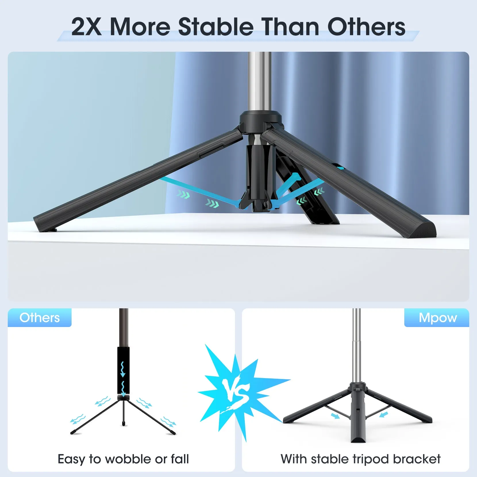 Mpow All in One Extendable Phone Tripod Stand with Bluetooth Remote,Stable Bracket