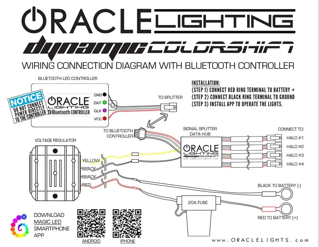 Oracle Fog Light Halo Upgrade Kit Dodge Challenger (08-14) [Dynamic ColorSHIFT] Waterproof or Non-Waterproof