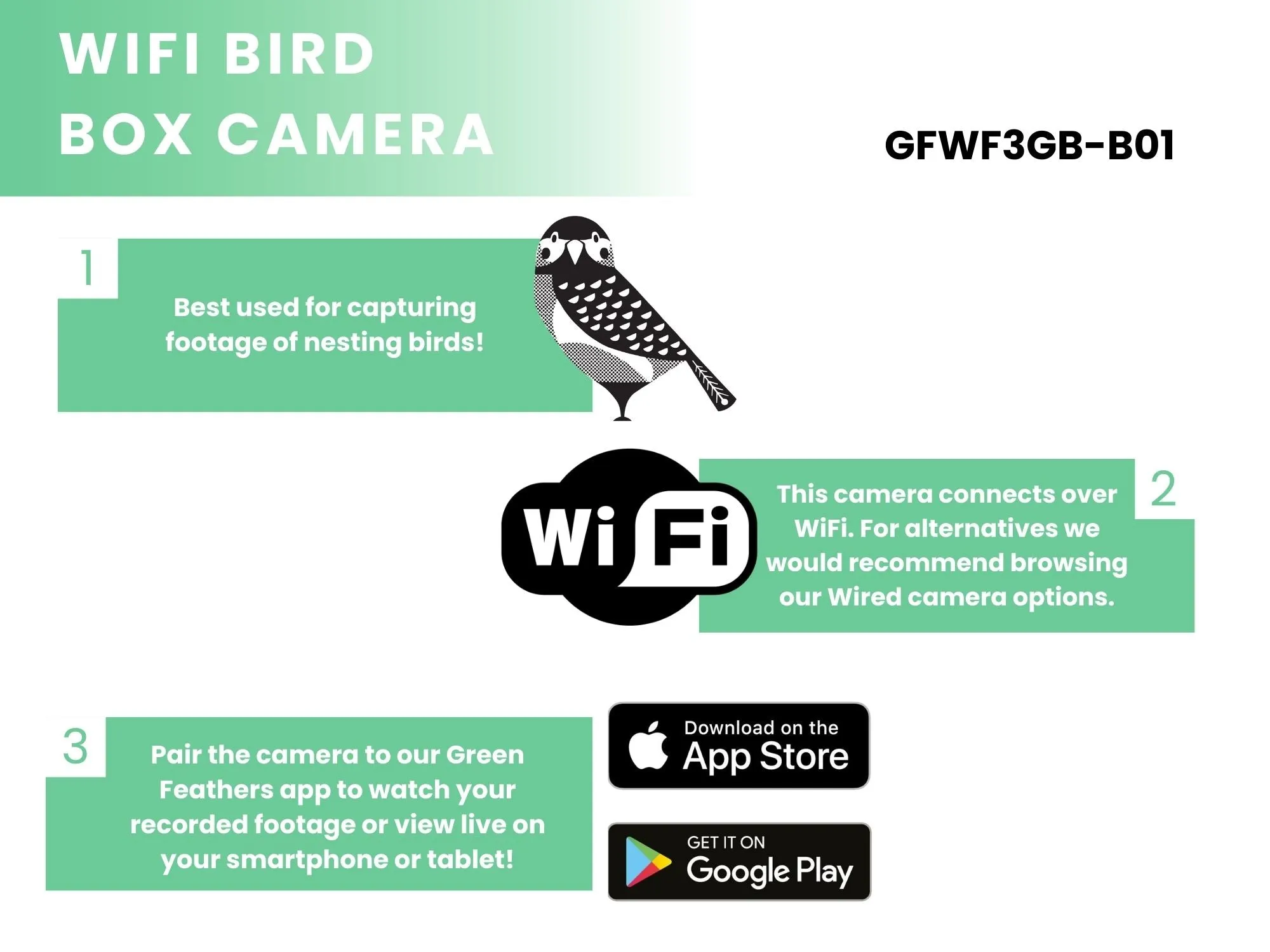 WiFi Bird Box HD Camera Complete Pack